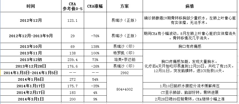 概况.jpg