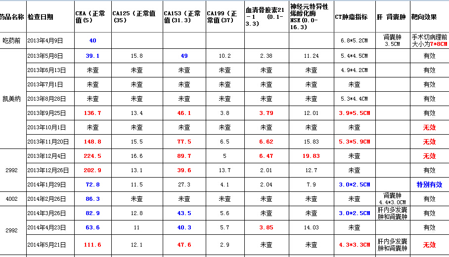 QQ截图20140523164350.jpg