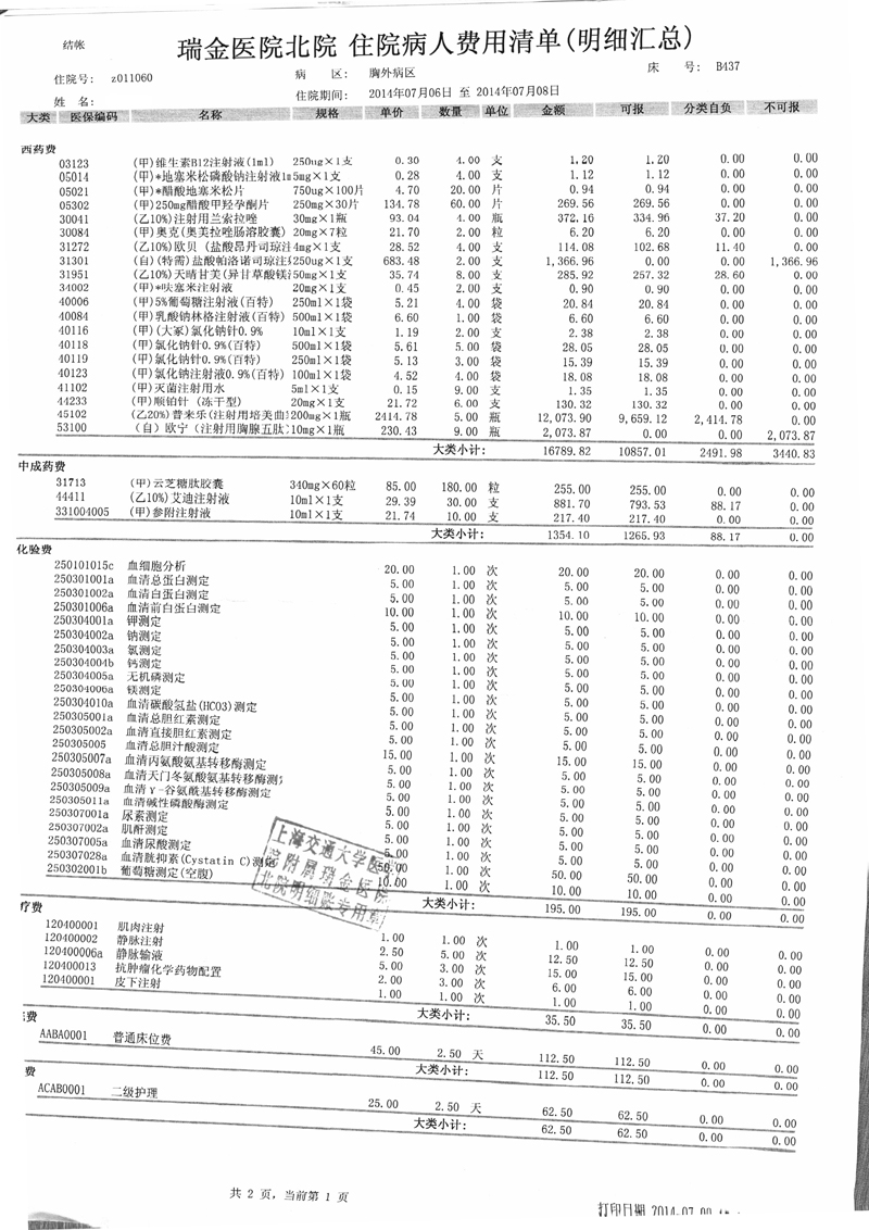 化疗药物清单1.JPG