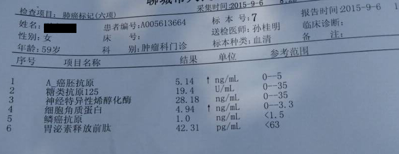 肿瘤指标检查结果