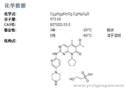 Palbociclib